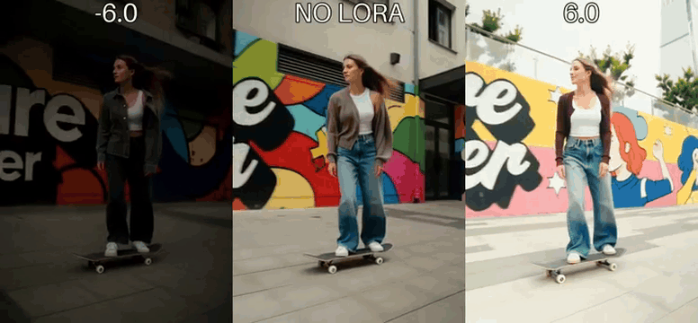 AI generated video: integrated_multimodal_description: 0.00-1.20s: A young woman rides a skateboard…